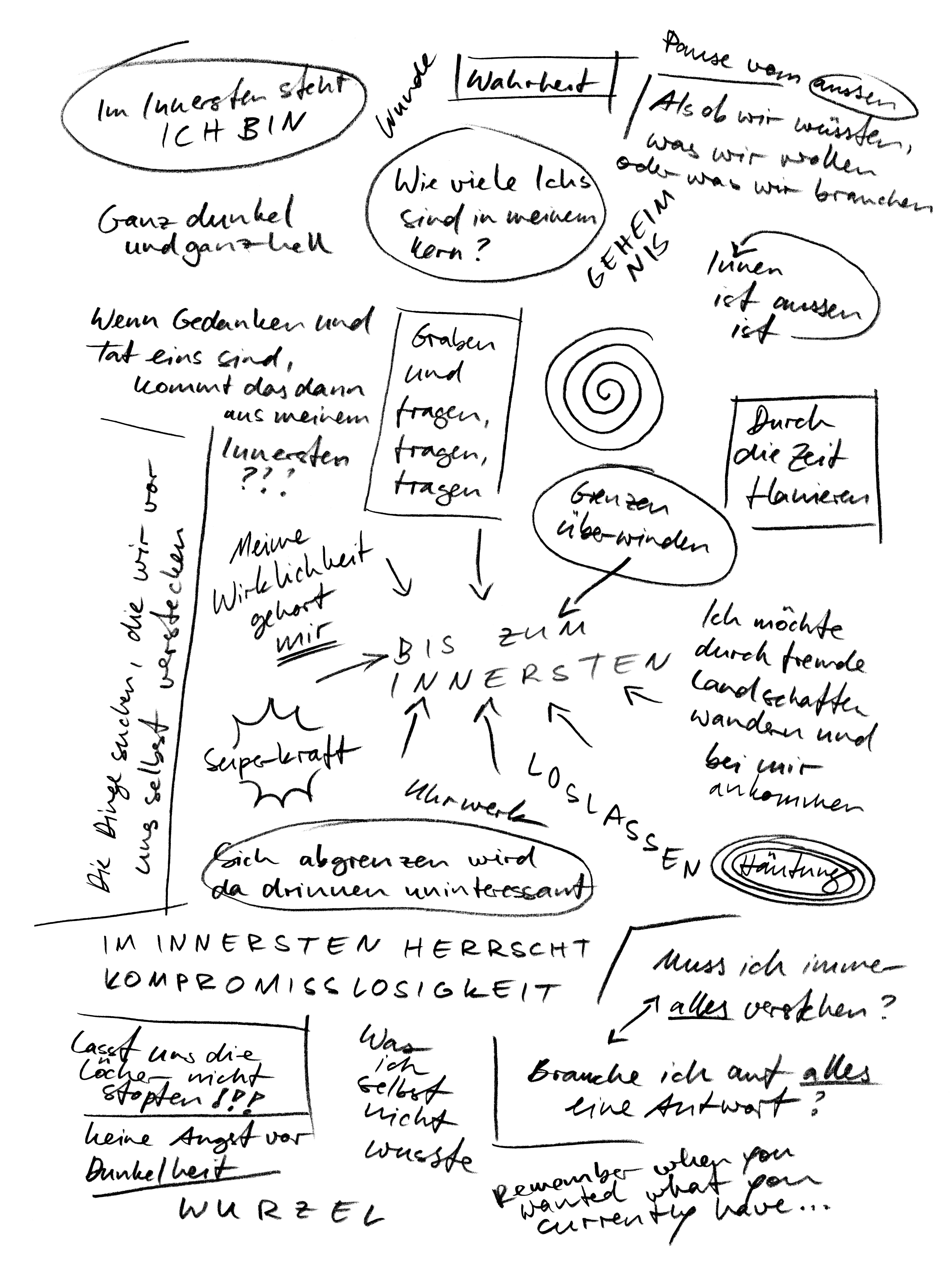 Schauspiel, Luzerner Theater