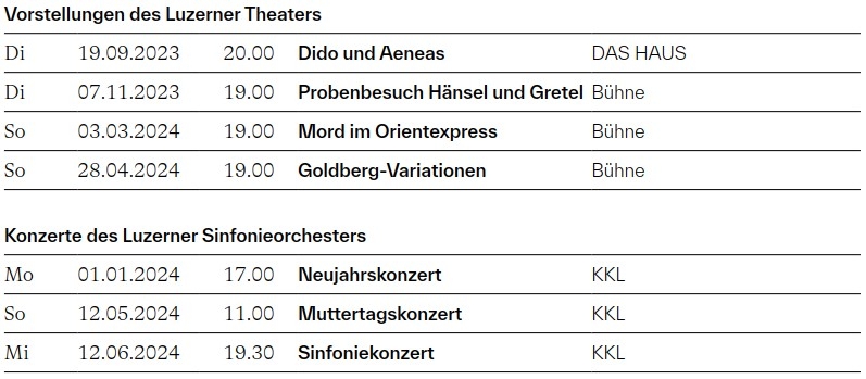 Übersicht der Termine Kombi-Abo LSO