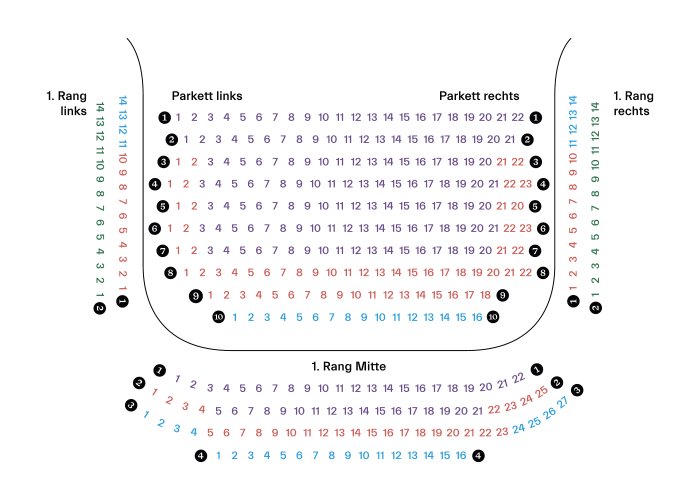 Saalplan 1, Luzerner Theater