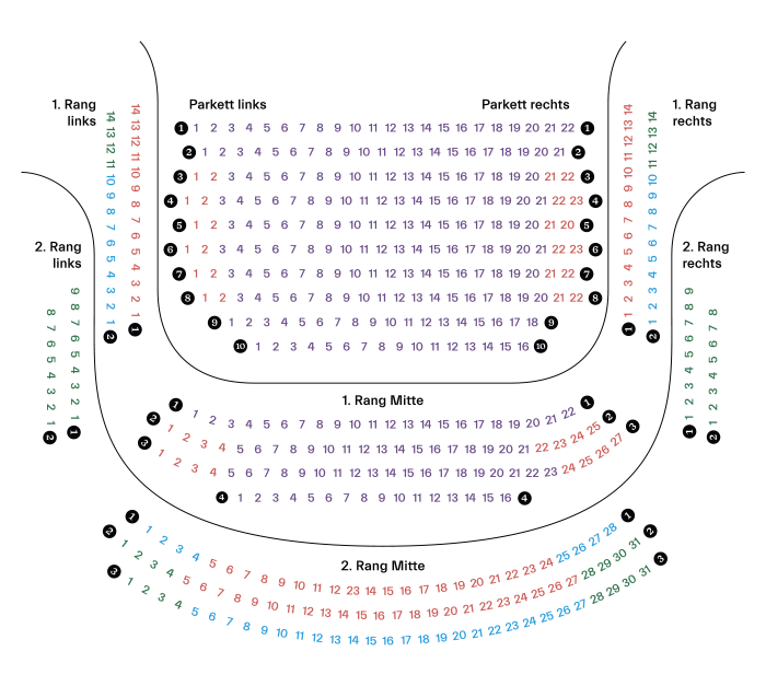 Saalplan 2, Luzerner Theater